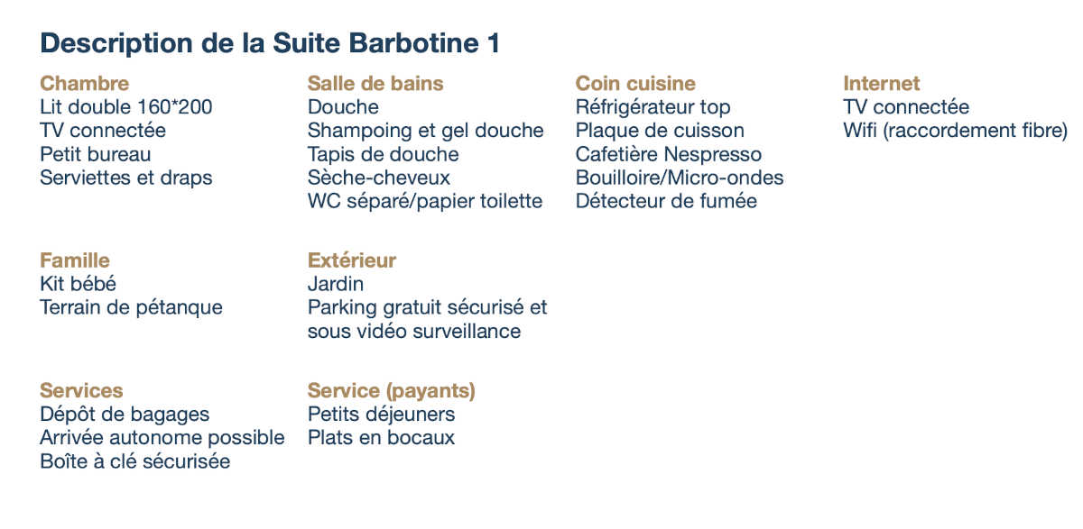 Description de la Suite Barbotine 1