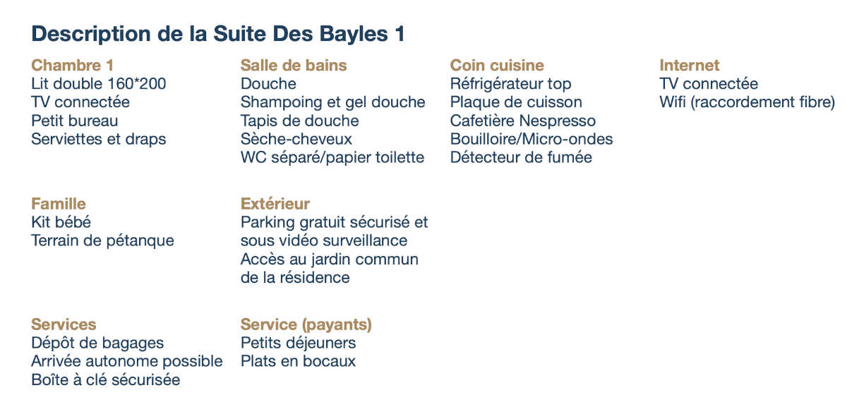 Description de la Suite Des Bayles 1