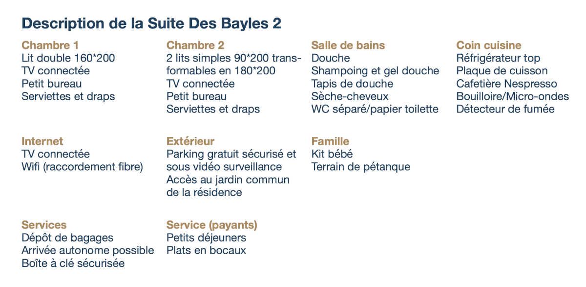 Description de la Suite Des Bayles 2